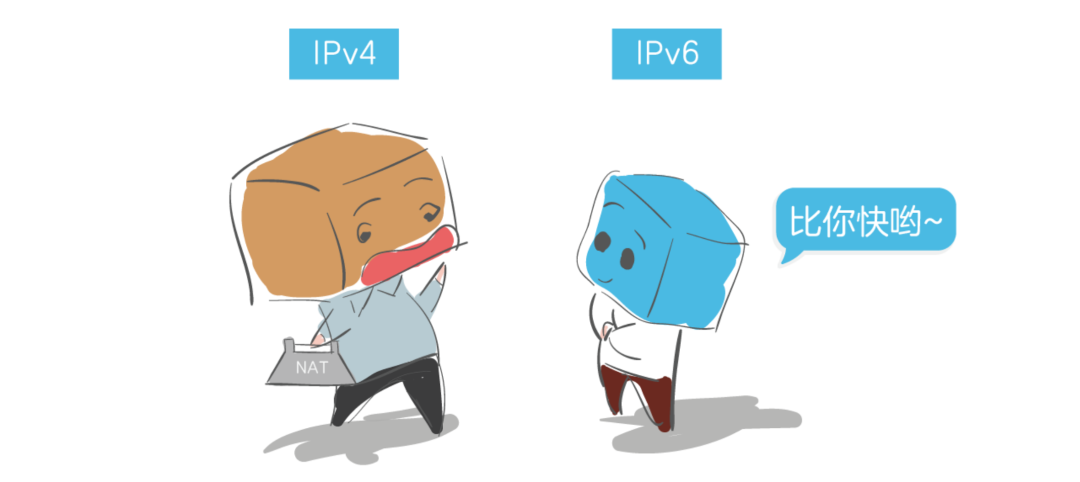 互联网时代，IPv6更懂你！  第3张