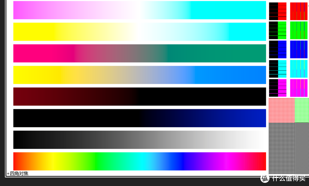 [INTJ狼测评]RGB与Lab色域硬核科普，做张1G的8K测试图，谈投影色彩  第46张
