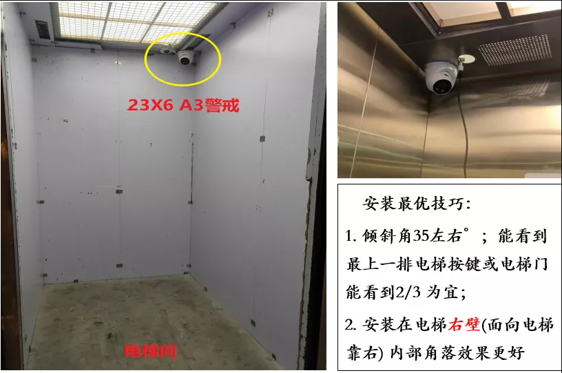 电梯内如何配置海康威视智能摄像机检测出电动车（电瓶车）并报警  第1张