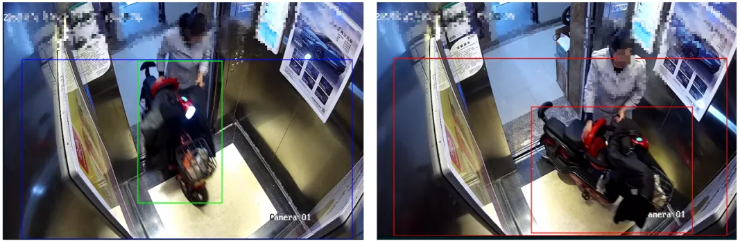 电梯内如何配置海康威视智能摄像机检测出电动车（电瓶车）并报警  第3张