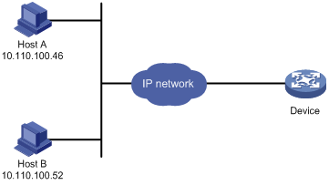 如何让交换机只允许特定IP远程登录  第1张