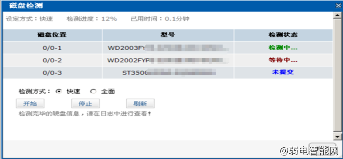 海康威视CVR硬盘检测提示磁盘未认证怎么办？