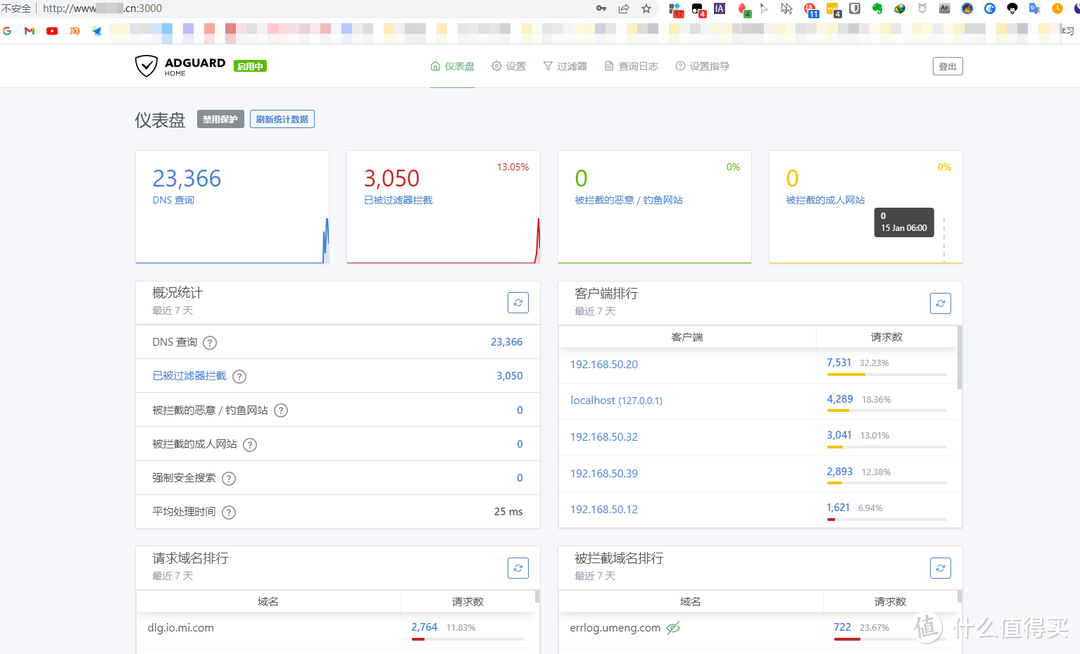 ikuai进阶搞定外网高速访问家庭内网：公网IP、光猫桥接、个人域名、DDNS动态域名、七大平台端口映射