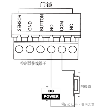 海康威视门禁设备常用操作指南(含接线方式、人脸添加、查询)