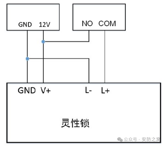 海康威视门禁设备常用操作指南(含接线方式、人脸添加、查询)