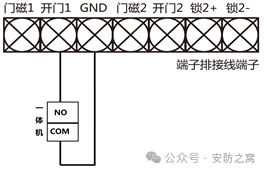 海康威视门禁设备常用操作指南(含接线方式、人脸添加、查询)