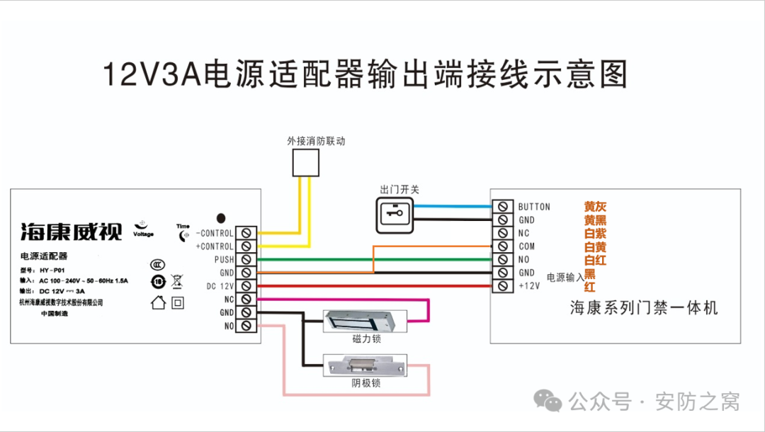 海康威视专用门禁电源如何连接海康威视门禁设备