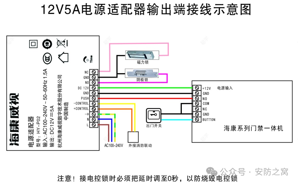 海康威视专用门禁电源如何连接海康威视门禁设备