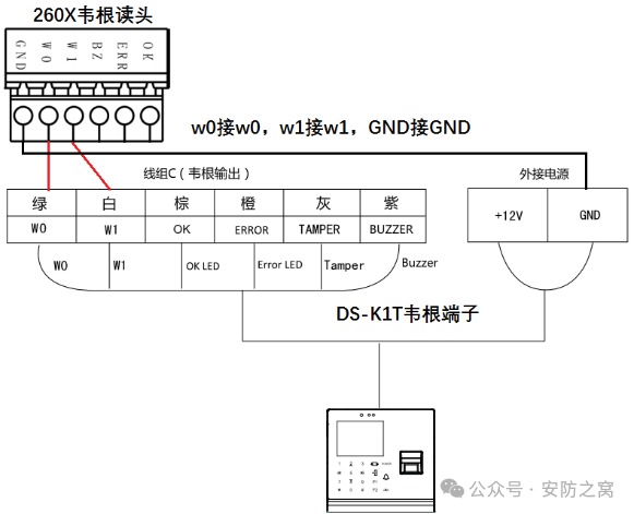 海康威视门禁一体机搭配海康威视门禁主机使用教程