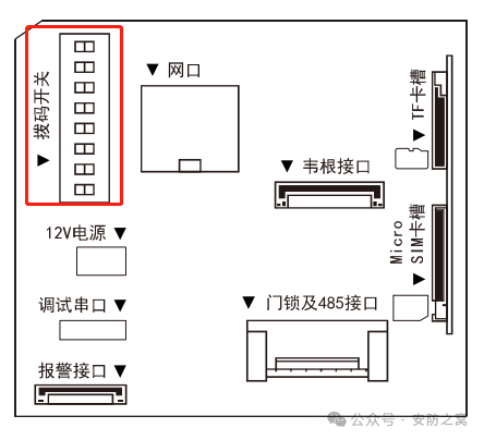 海康威视门禁一体机搭配海康威视门禁主机使用教程