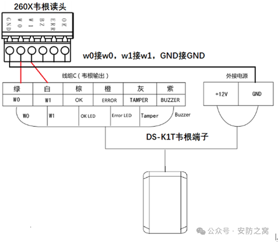 海康威视门禁一体机搭配海康威视门禁主机使用教程