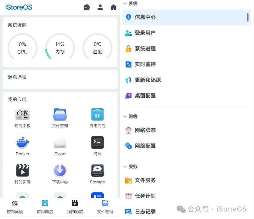 开源路由系统 iStoreOS推出NAS版，提供x86、ARS4固件 