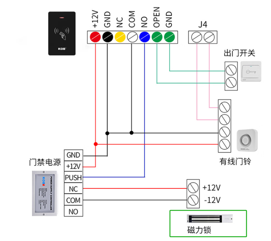 非常详细的门禁接线图：适合转行做门禁的小白使用！