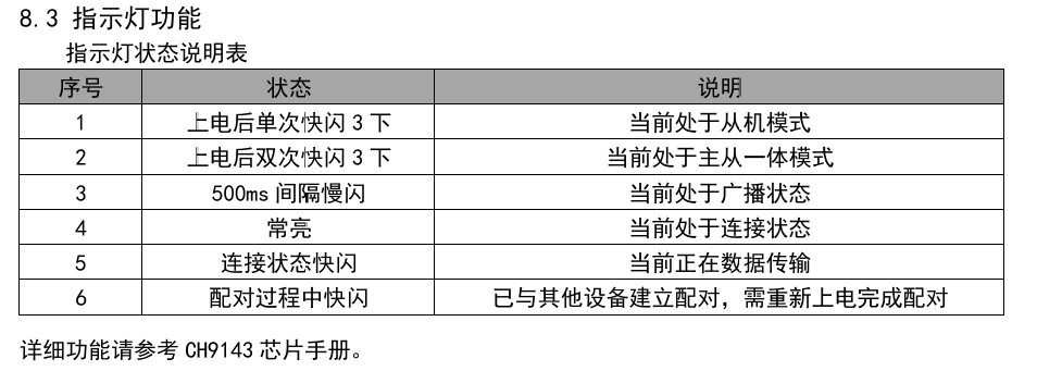 如何制作一个舒服的串口调试工具